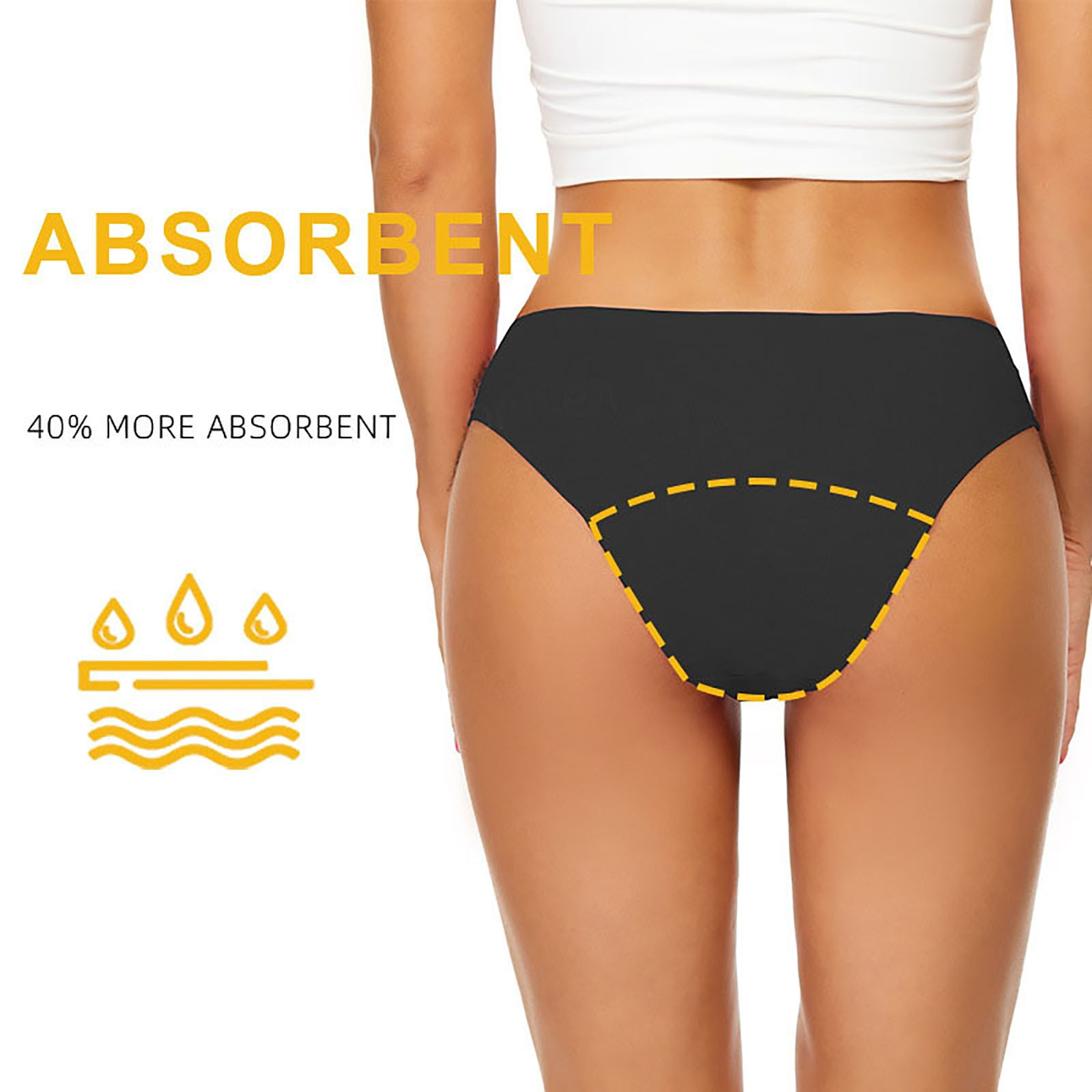 Menstrual Swimsuit Women Perio - Period Panty Absorbent บทวิจารณ์และราคา