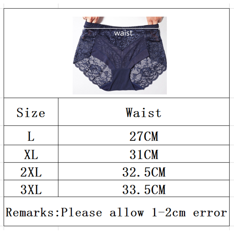 3XL Large Size Sexy Lace Absor - Period Panty Absorbent บทวิจารณ์และราคา