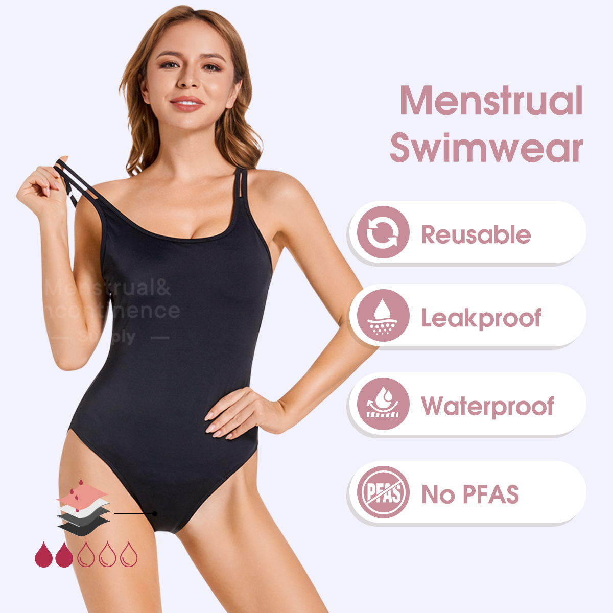 Women's Period Swimwear One Pi - Period Panty Absorbent บทวิจารณ์และราคา