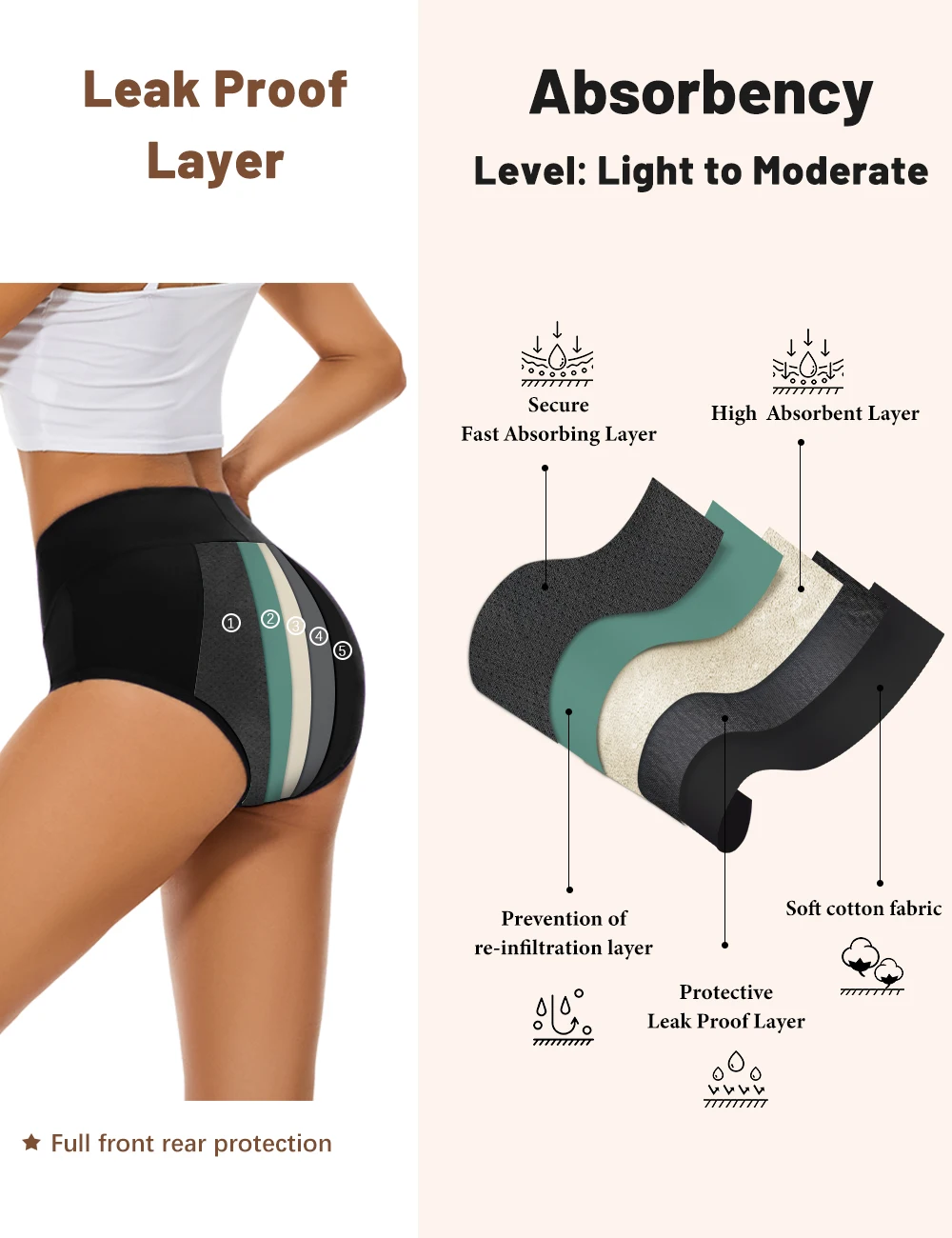 3PCS/lot Menstrual Panties For - Period Panty Absorbent บทวิจารณ์และราคา