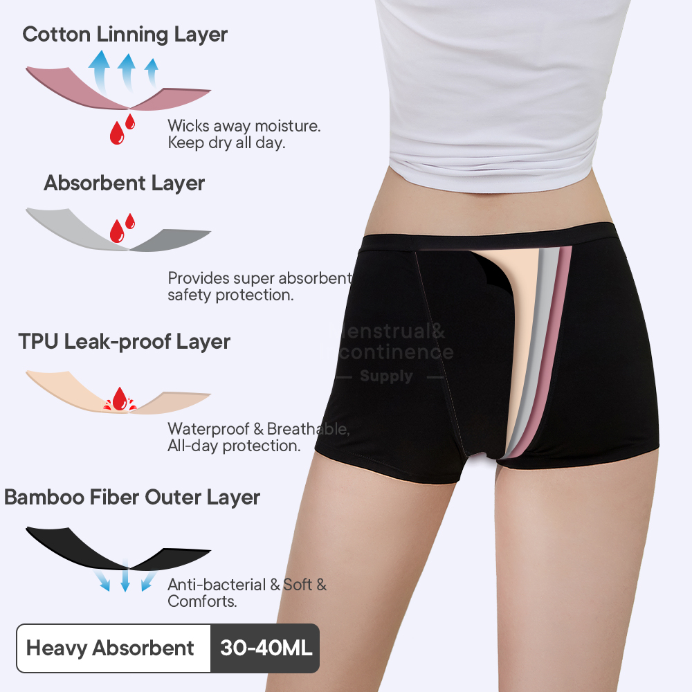 Bamboo Fiber Period Underwear  - Boyshort Underwear บทวิจารณ์และราคา