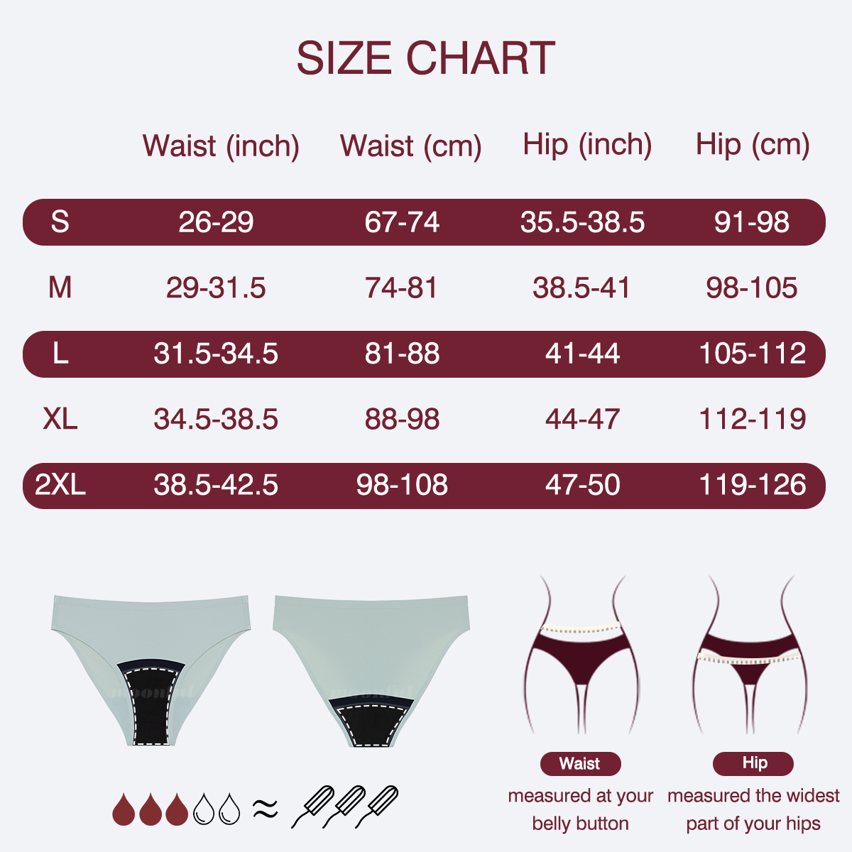 Menstrual Panties Women Leak p - Period Panty Absorbent บทวิจารณ์และราคา